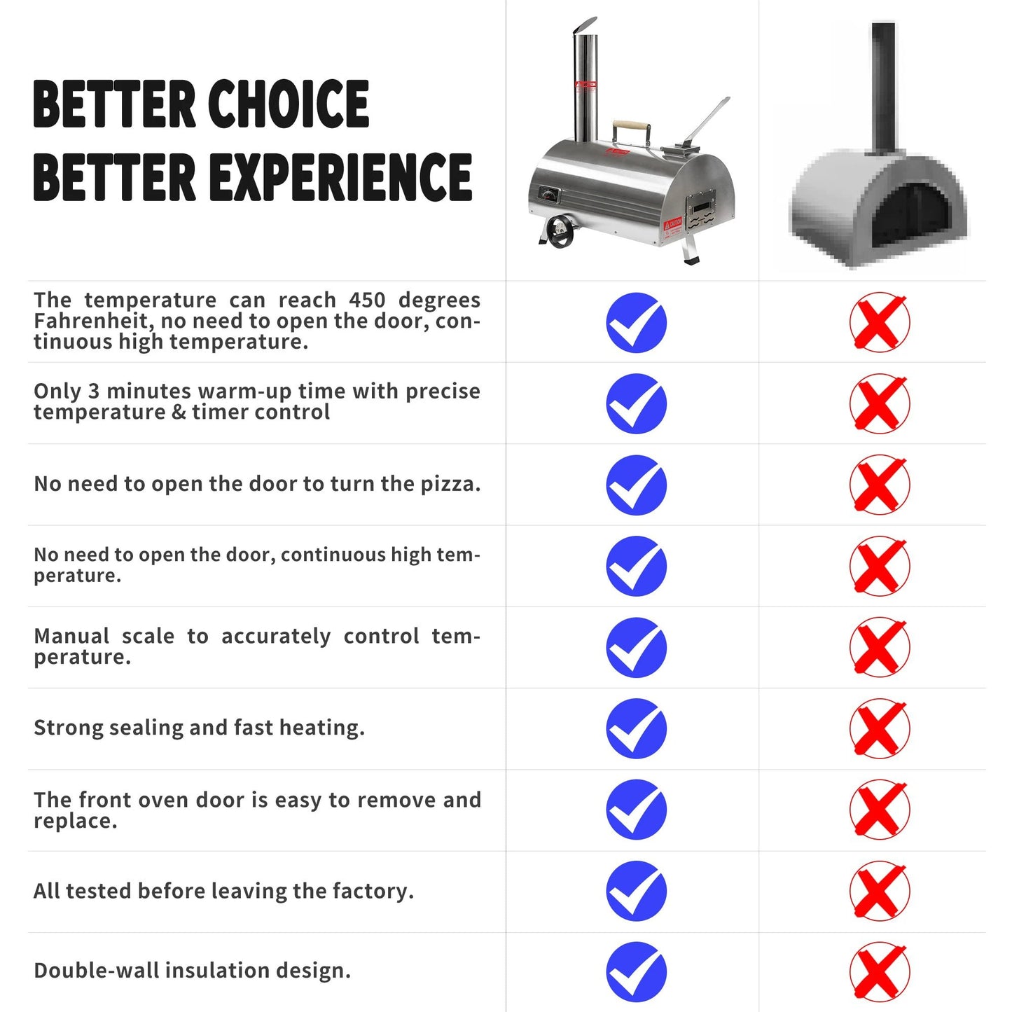 JeansDenim.Store - Simply Better by eprolo